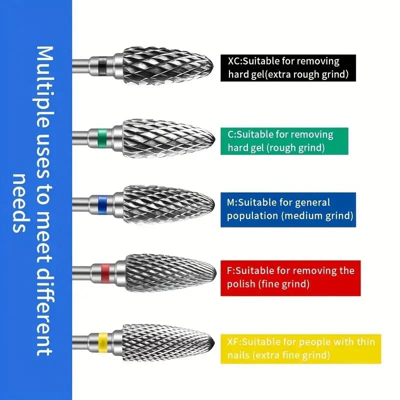 tungsten carbide nail drill bits — image 2