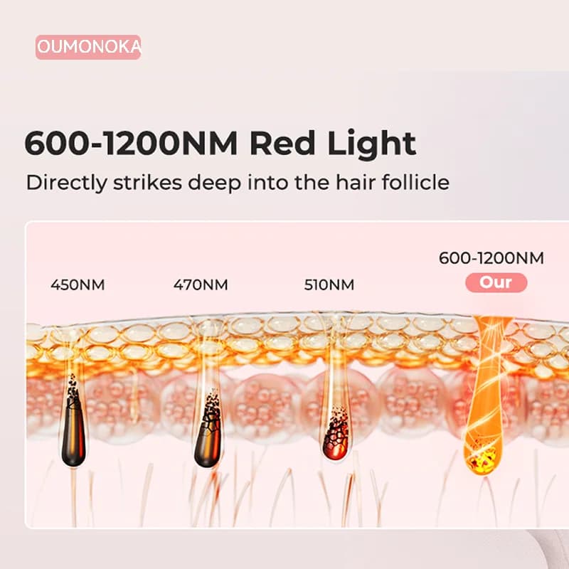 IPL laser hair removal device for bikini area — image 6