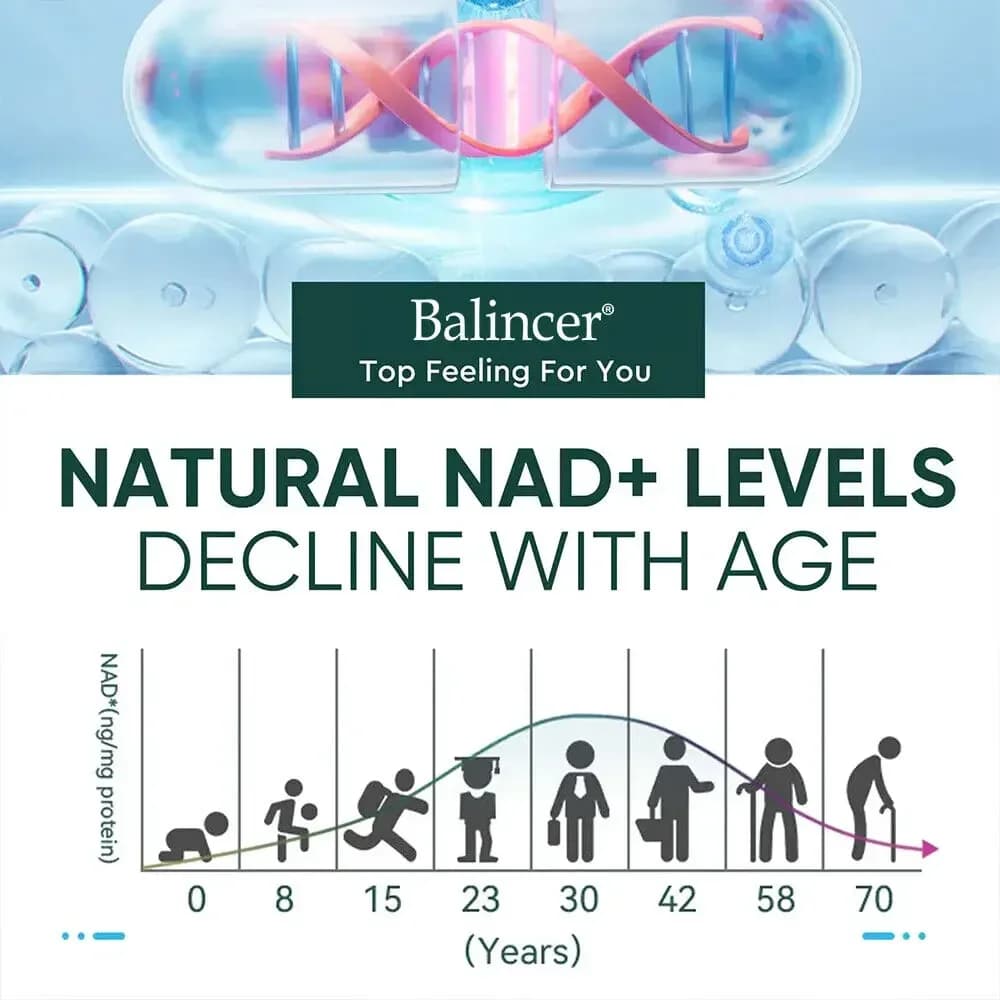 NAD+ and resveratrol supplement capsules — image 5