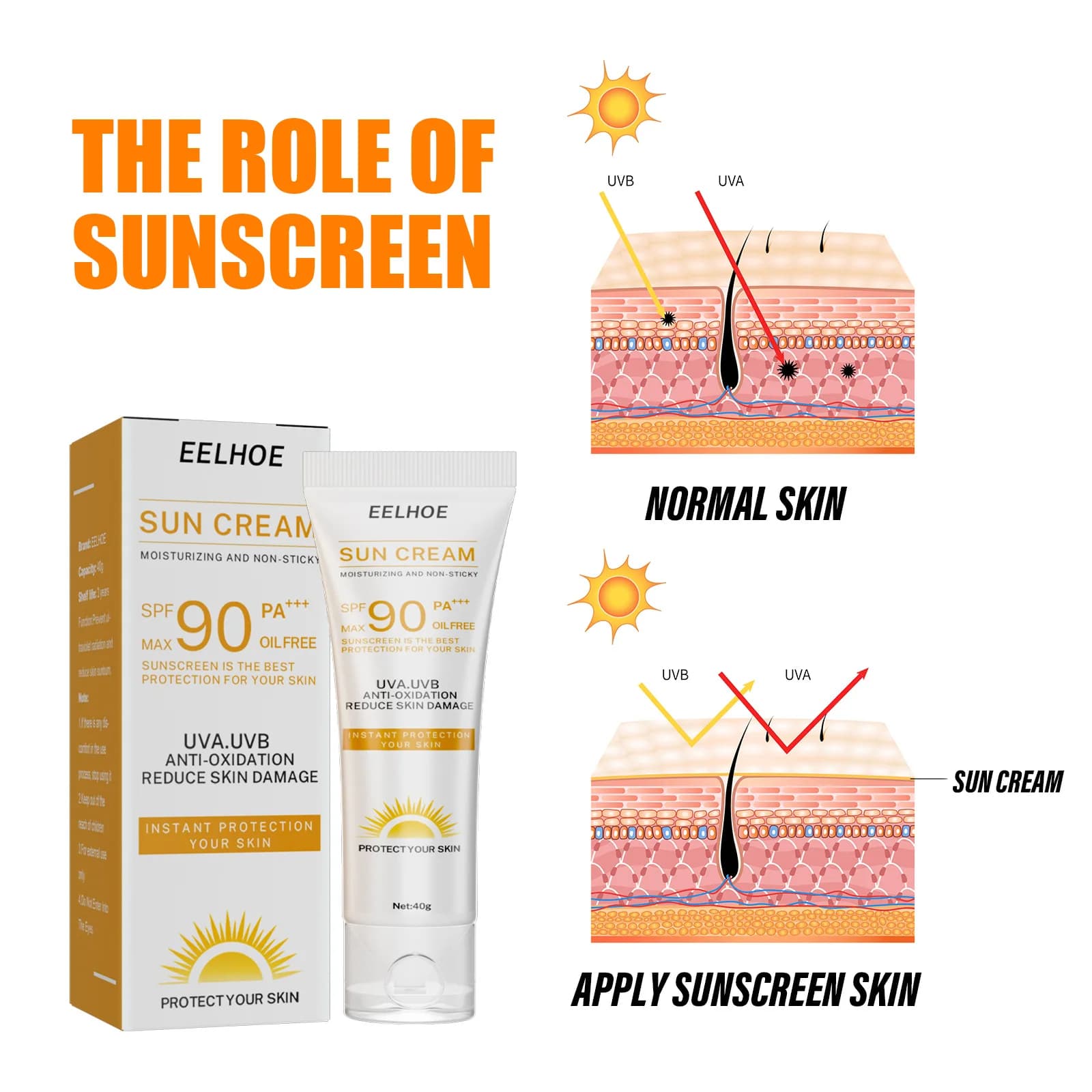 SPF 90 face and body sunscreen cream — image 5