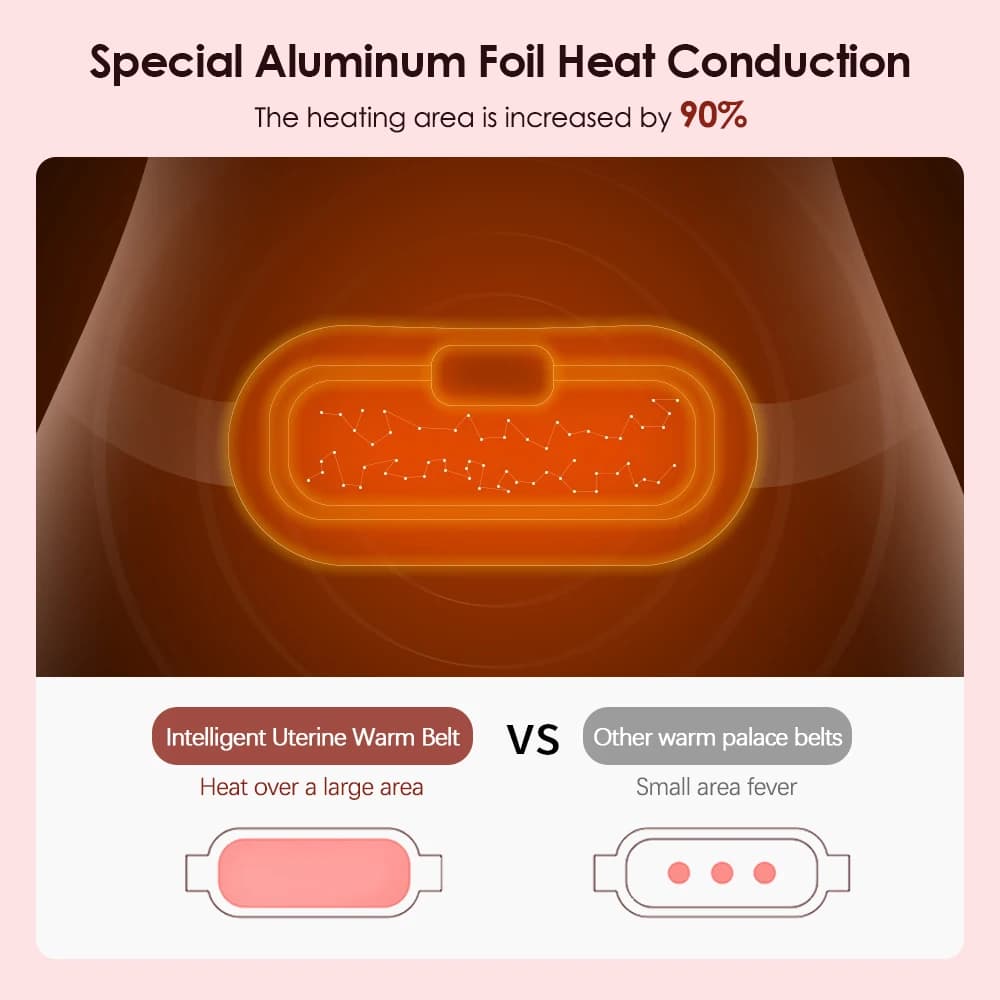 electric warm abdominal massage belt — image 6