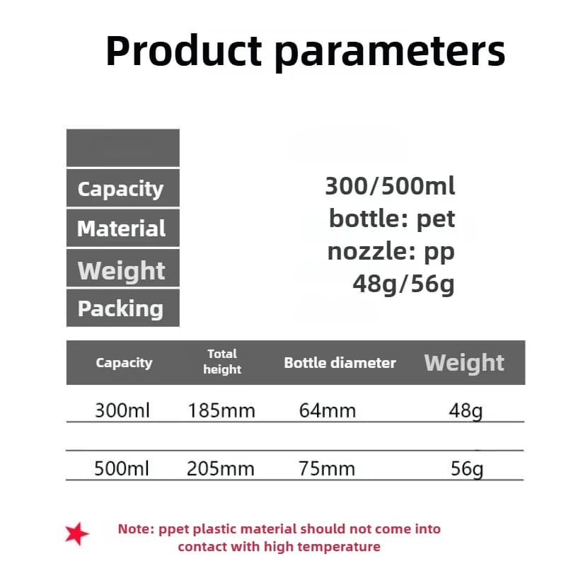 high pressure plastic spray bottle 300ml and 500ml — image 6