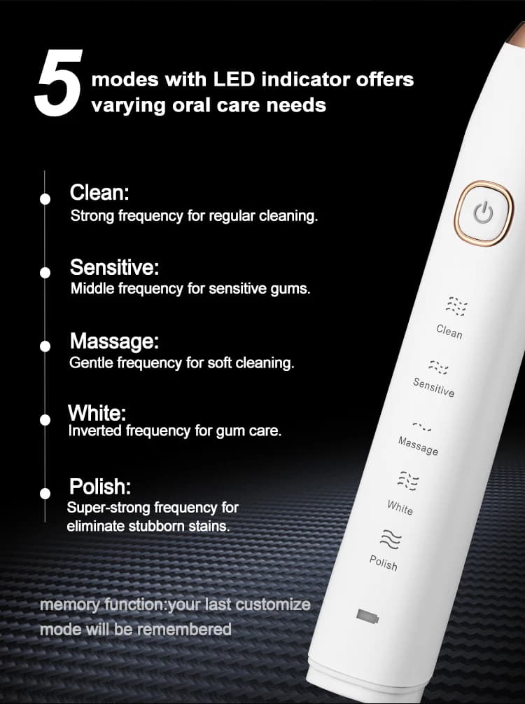 FUNMENTO ultrasonic electric toothbrush with brush heads — image 3