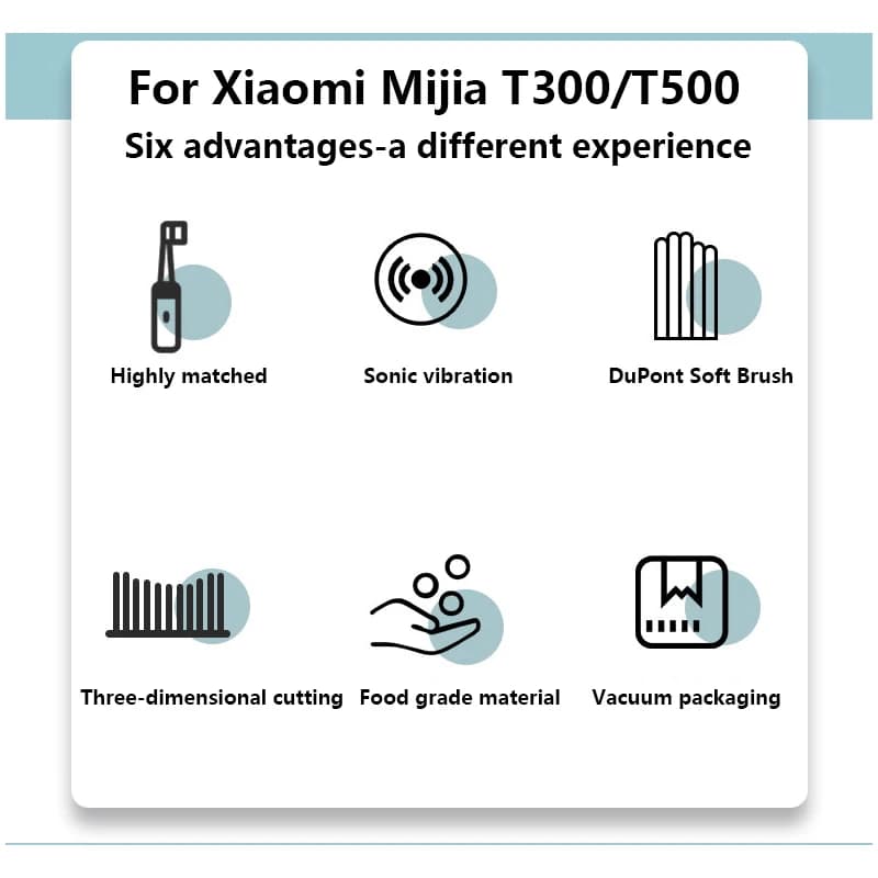 Xiaomi MiJia T300/500 replacement brush heads pack — image 4