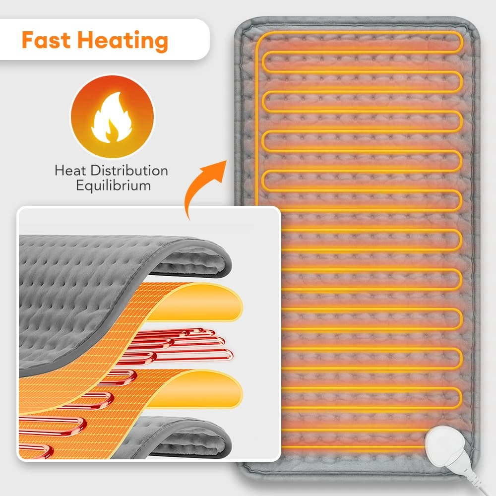 electric heating pad blanket with control panel — image 4