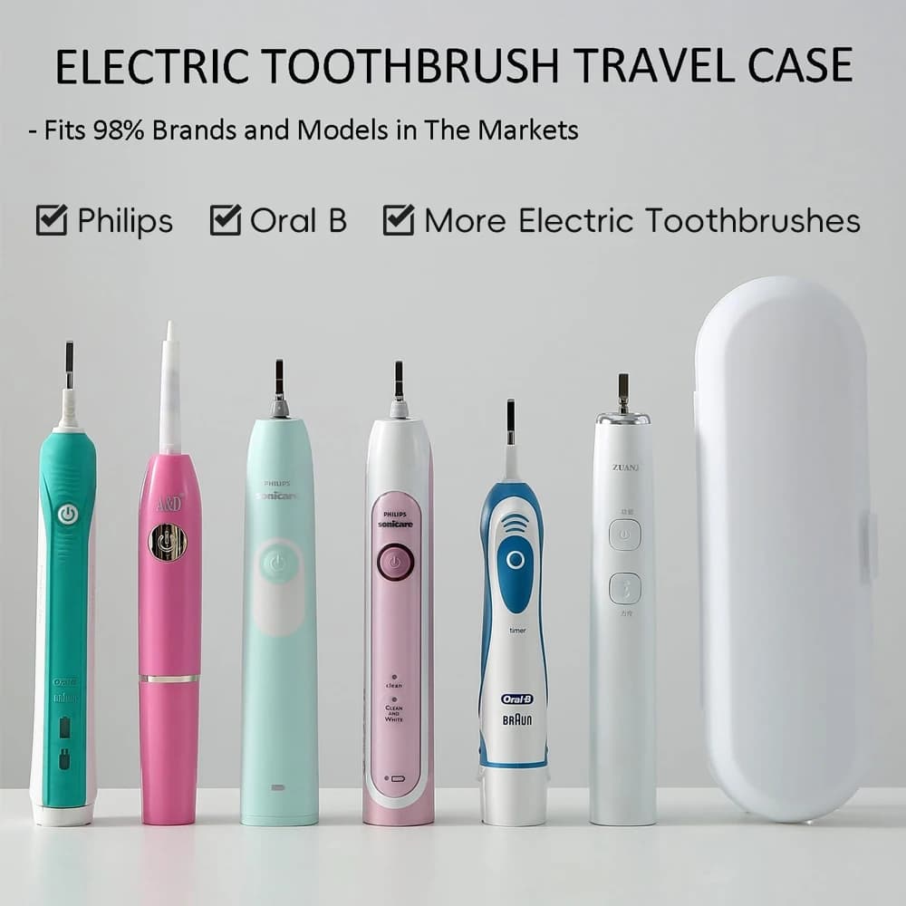 compact travel case for electric toothbrush — image 2