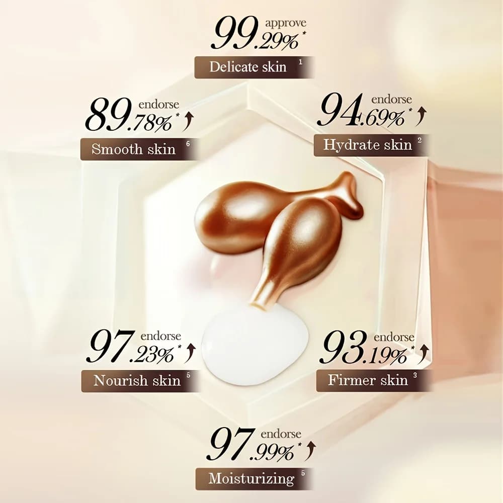 Collagen retinol firming capsule serum bottle — image 5