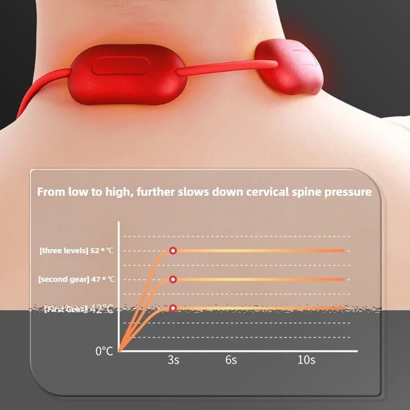 hanging neck and shoulder massager with heat — image 3