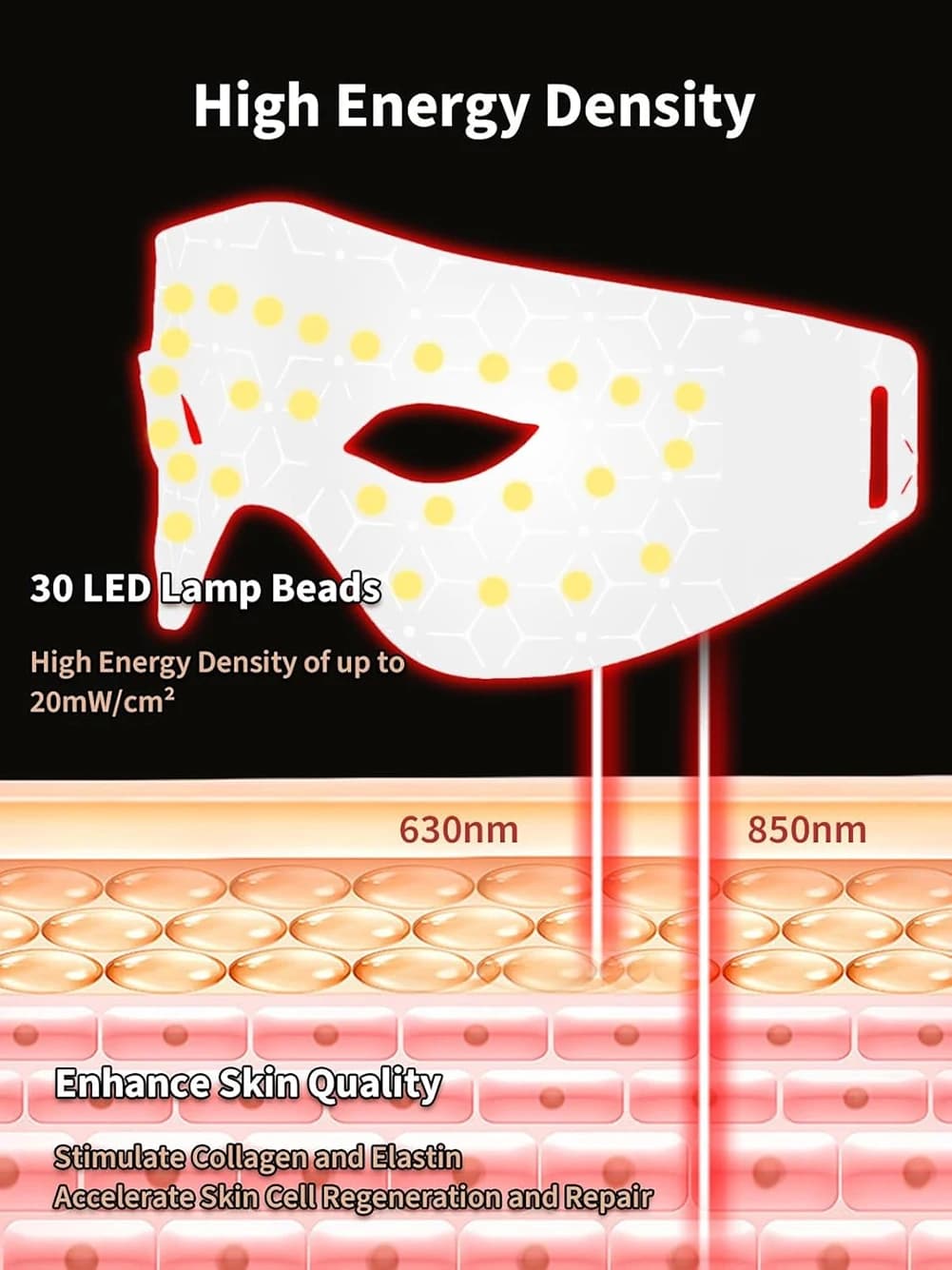 Red light eye mask with LED panels — image 3
