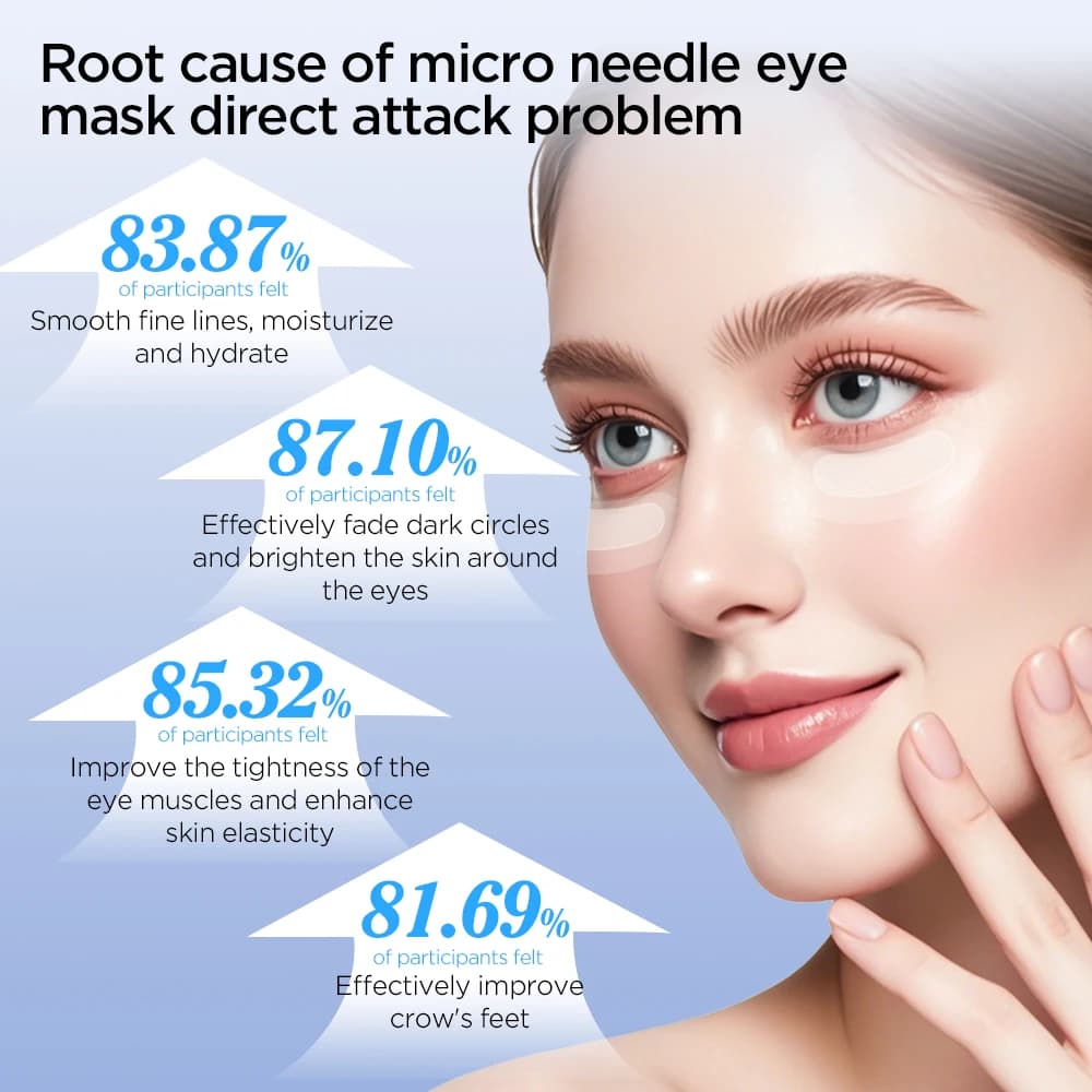 microneedle eye patch with hyaluronic acid — image 3