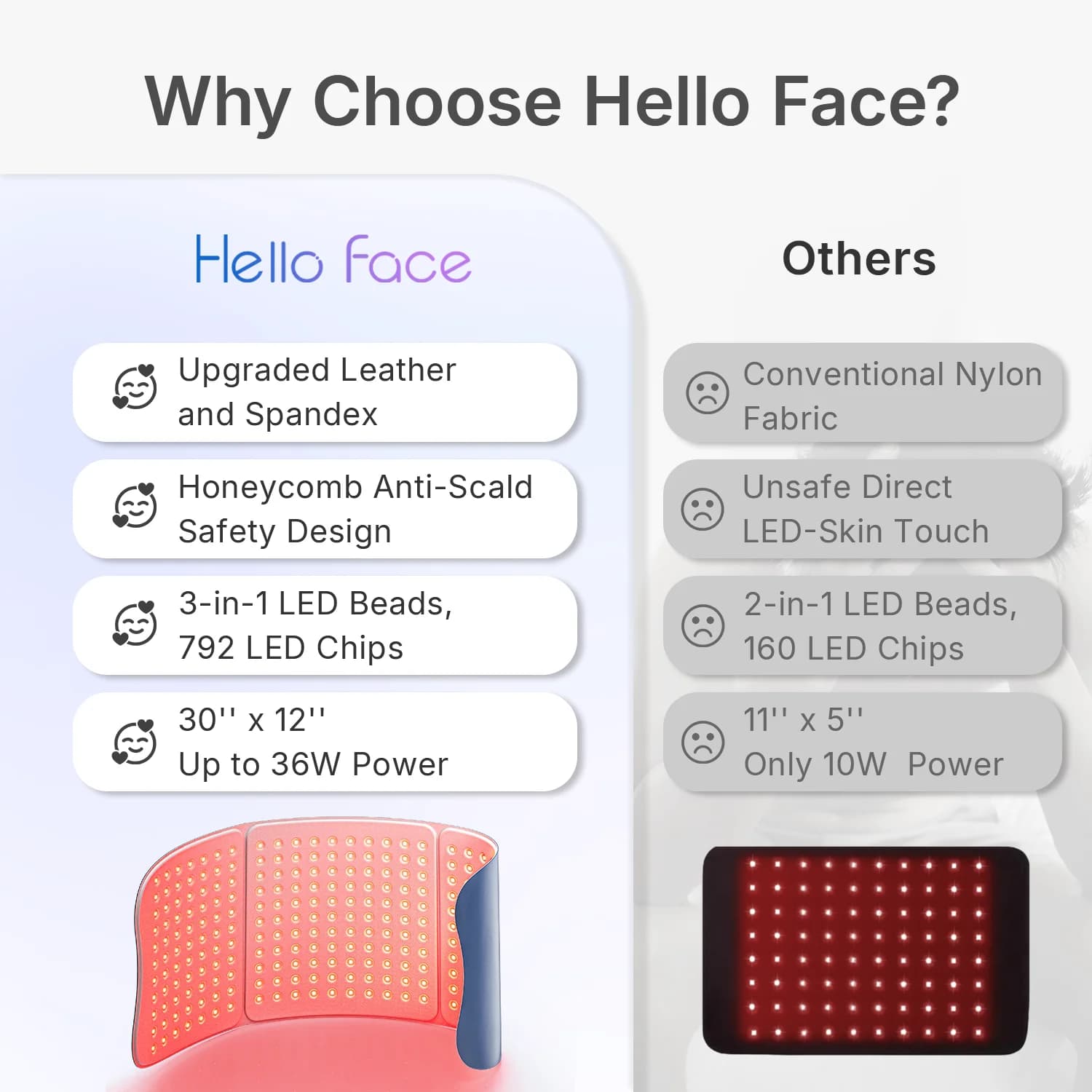 large red and near-infrared light therapy pad — image 6