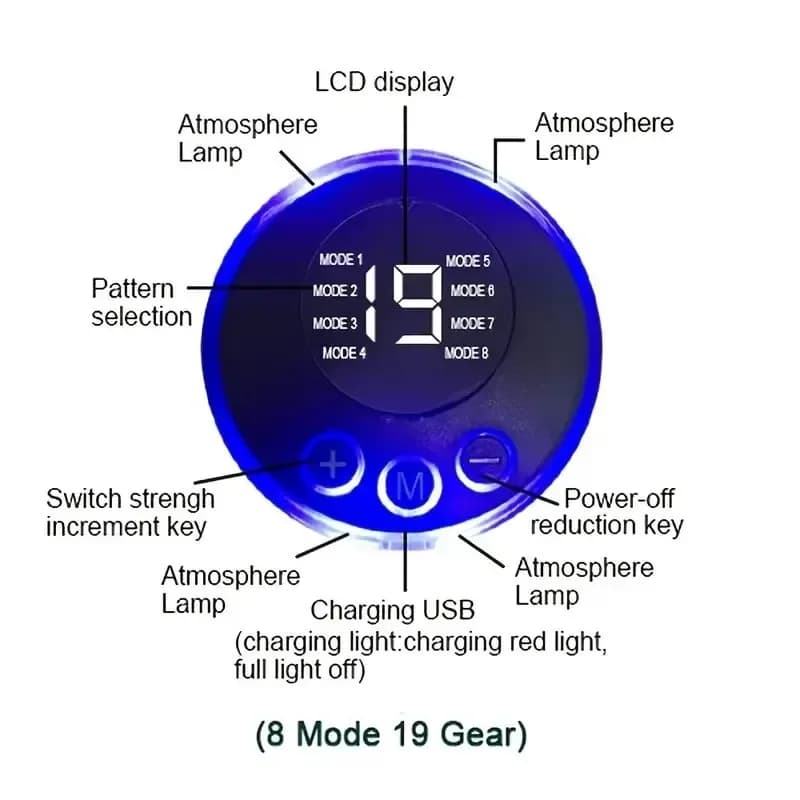 USB rechargeable EMS muscle stimulator device — image 5