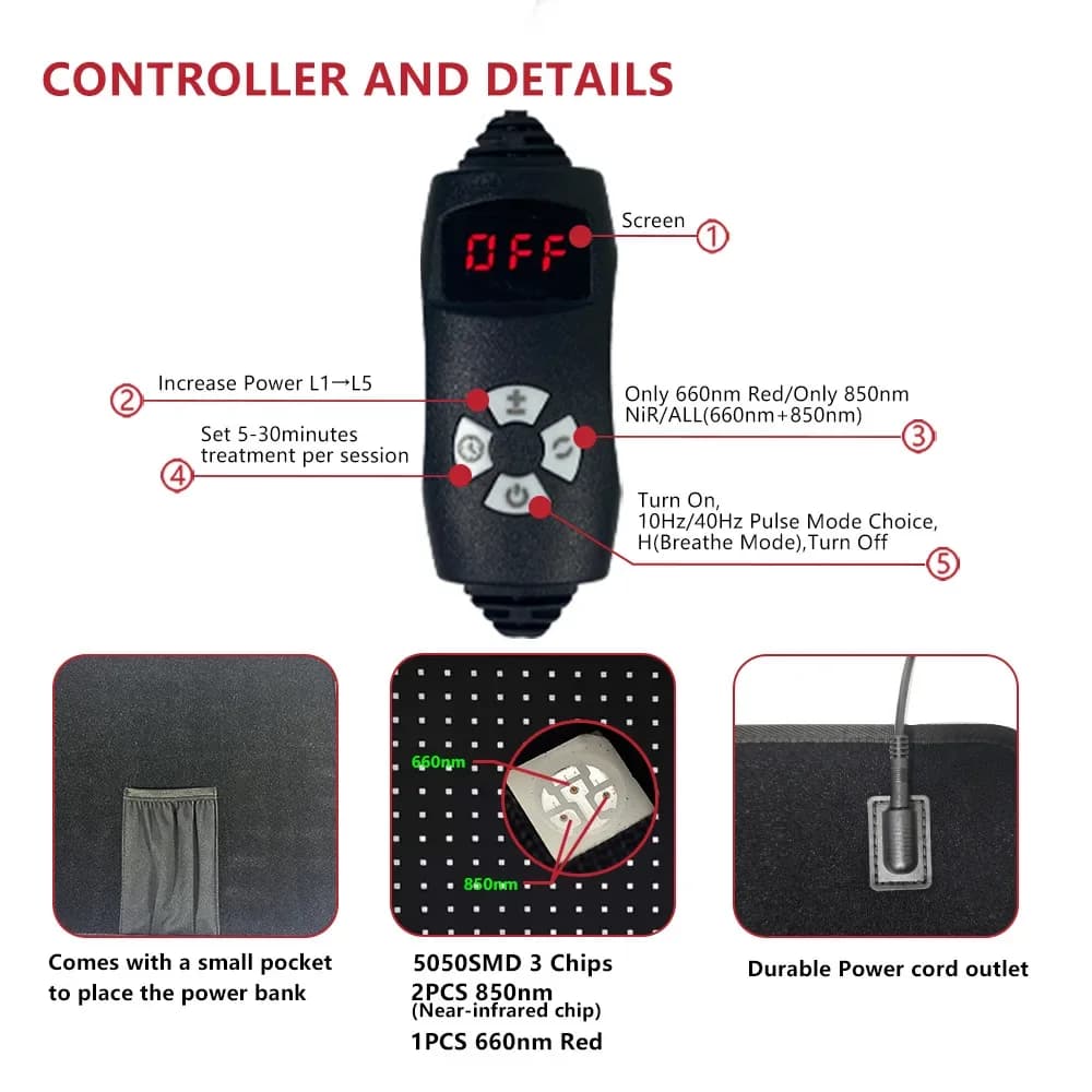 wearable red light therapy pad with dual wavelengths — image 4