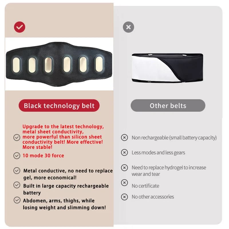hand holding EMS muscle stimulator device — image 6