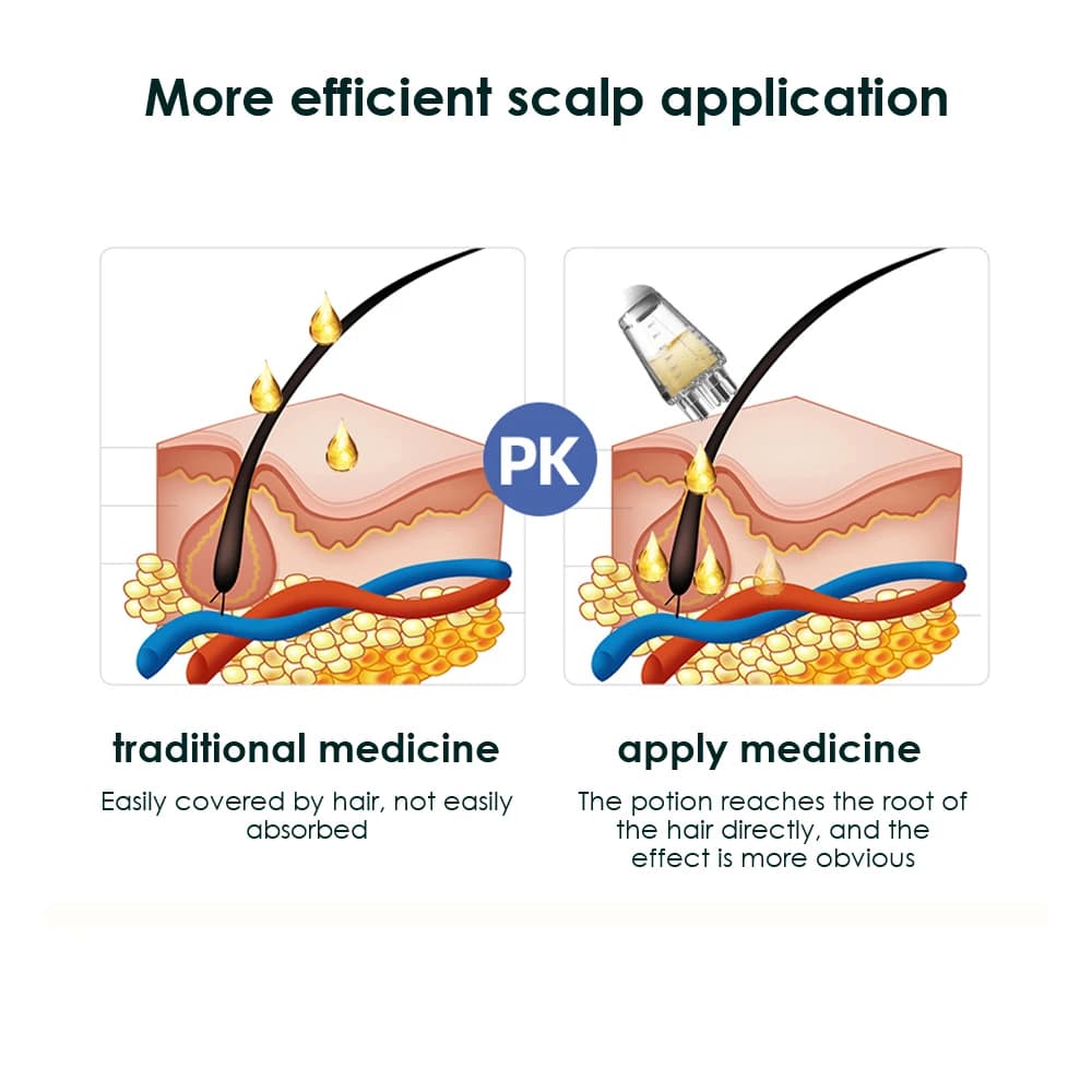Scalp applicator liquid comb for hair treatment — image 4