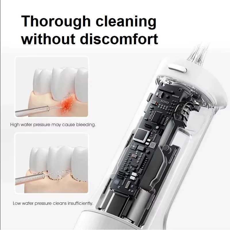 Mijia portable electric oral irrigator with water tank — image 4