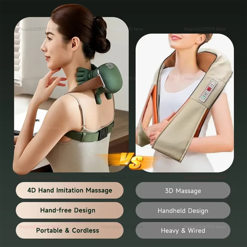 automatic shoulder and neck massager device — image 5