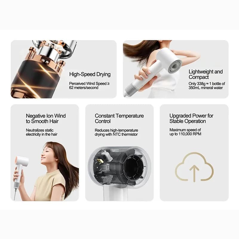 Mijia H501 SE hair dryer with nozzle attachment — image 3