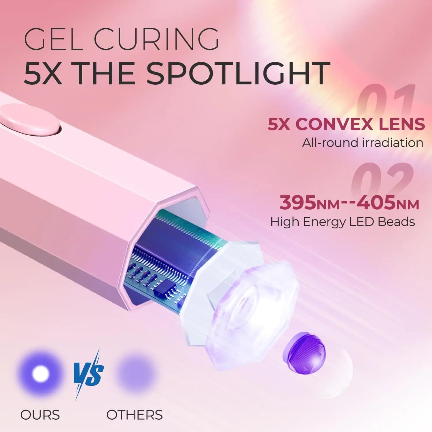 Cordless UV LED nail lamp with LCD display and stand — image 5