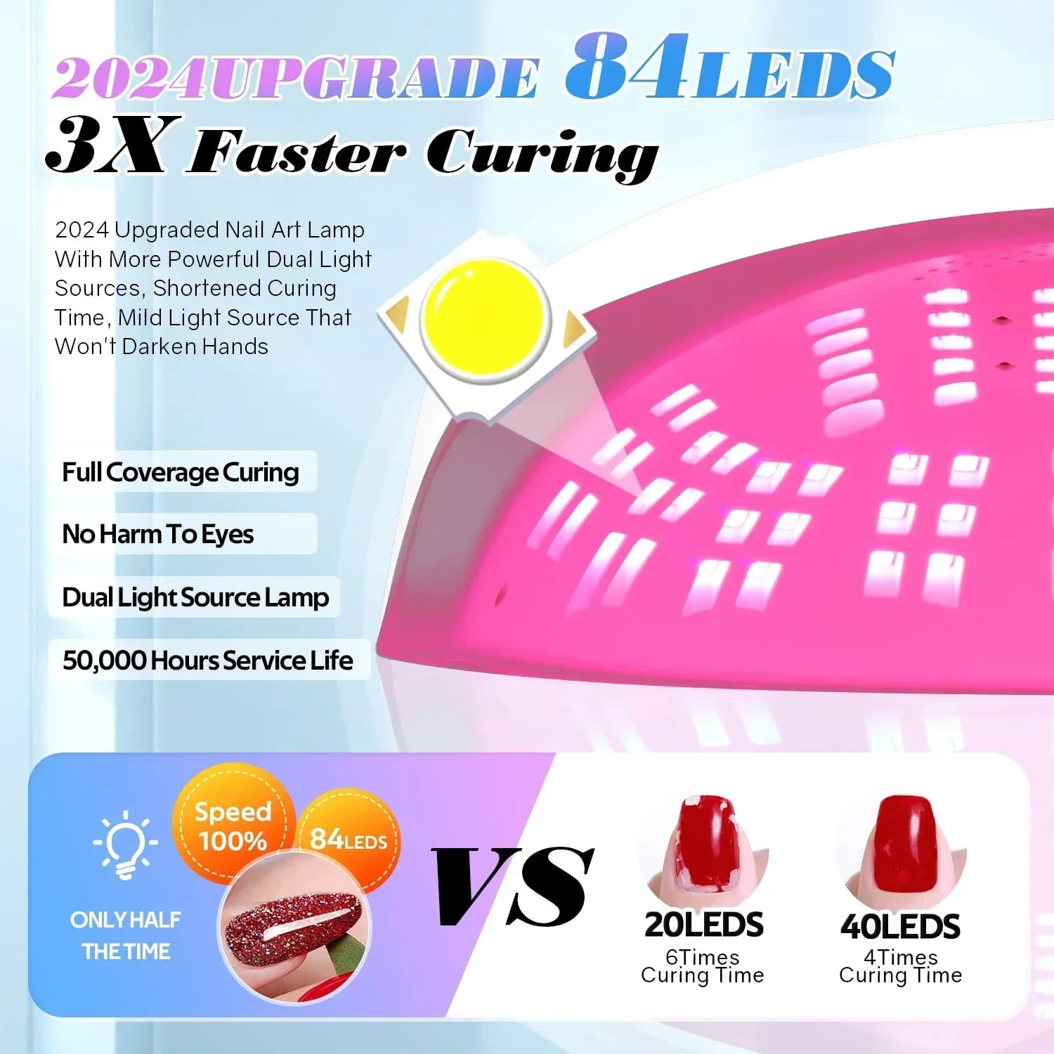 UV LED nail lamp with 84 LEDs — image 4
