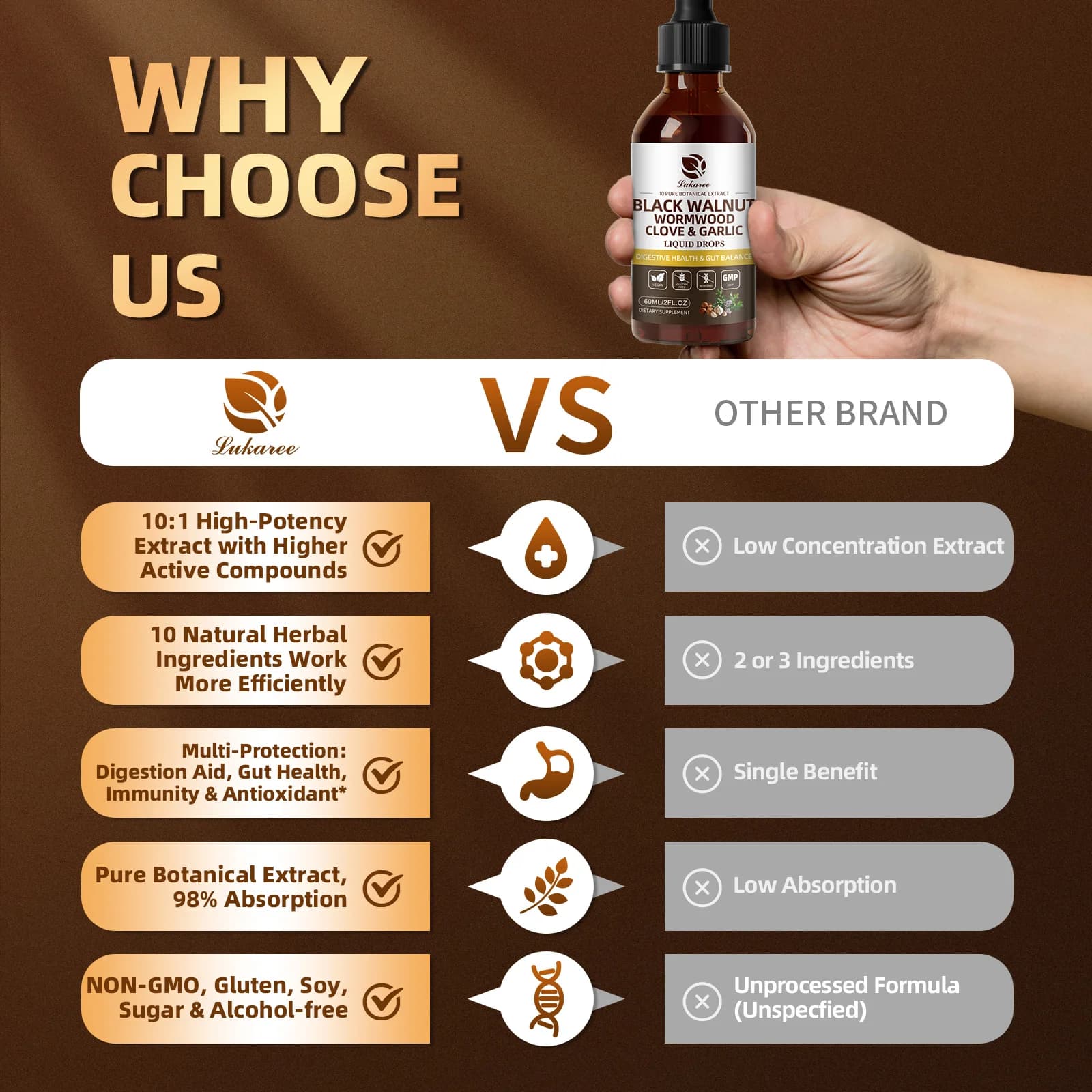 black walnut wormwood digestive cleanse drops — image 3