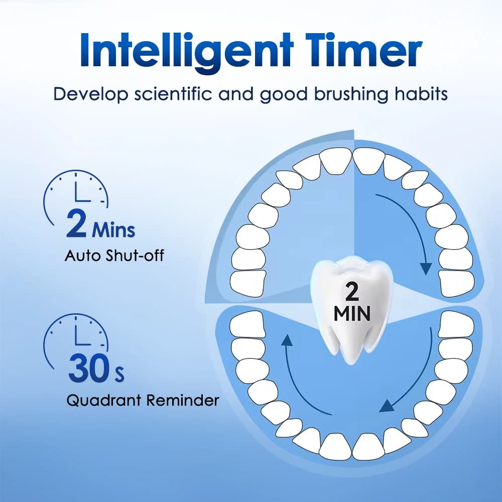 rotating electric toothbrush with USB charger — image 6