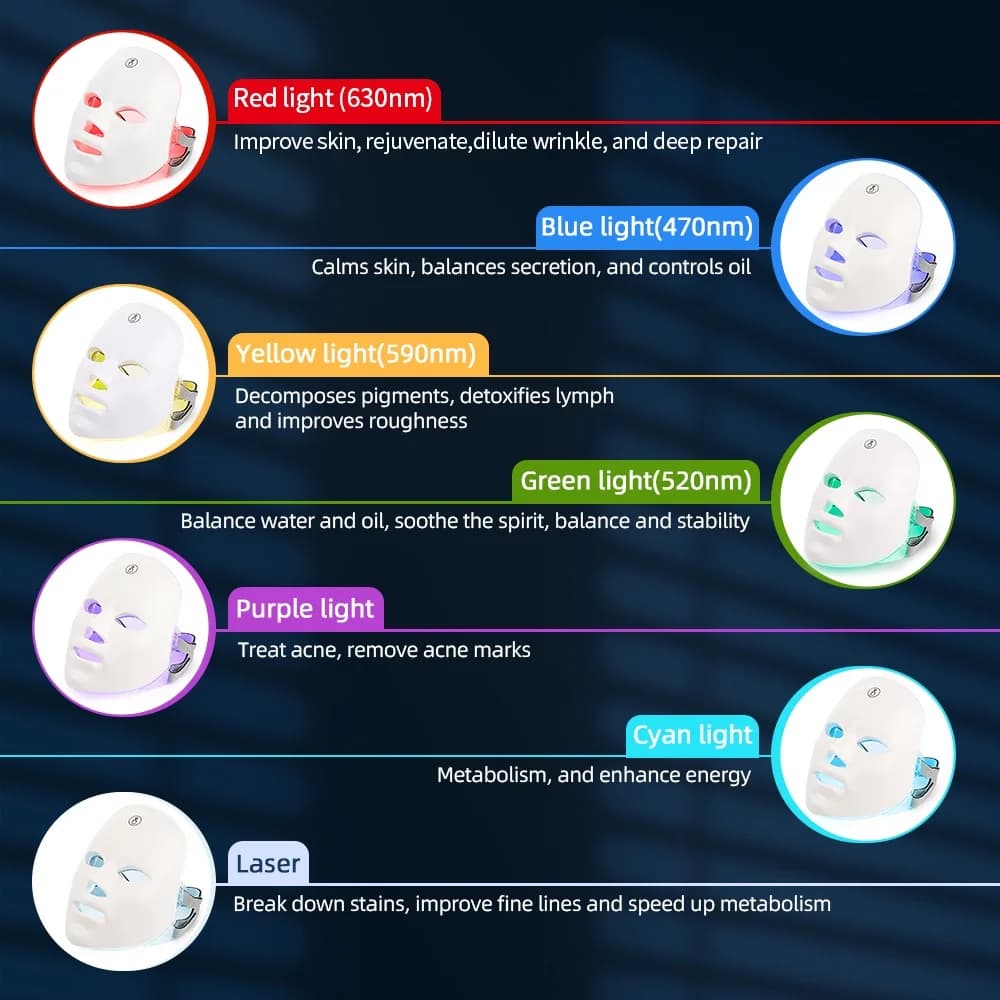 wireless 7-color LED facial and neck mask — image 4