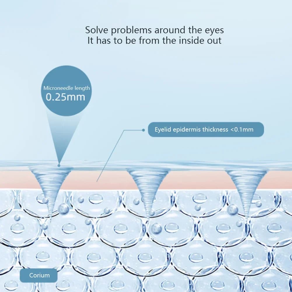 microneedle hyaluronic acid eye patches — image 6