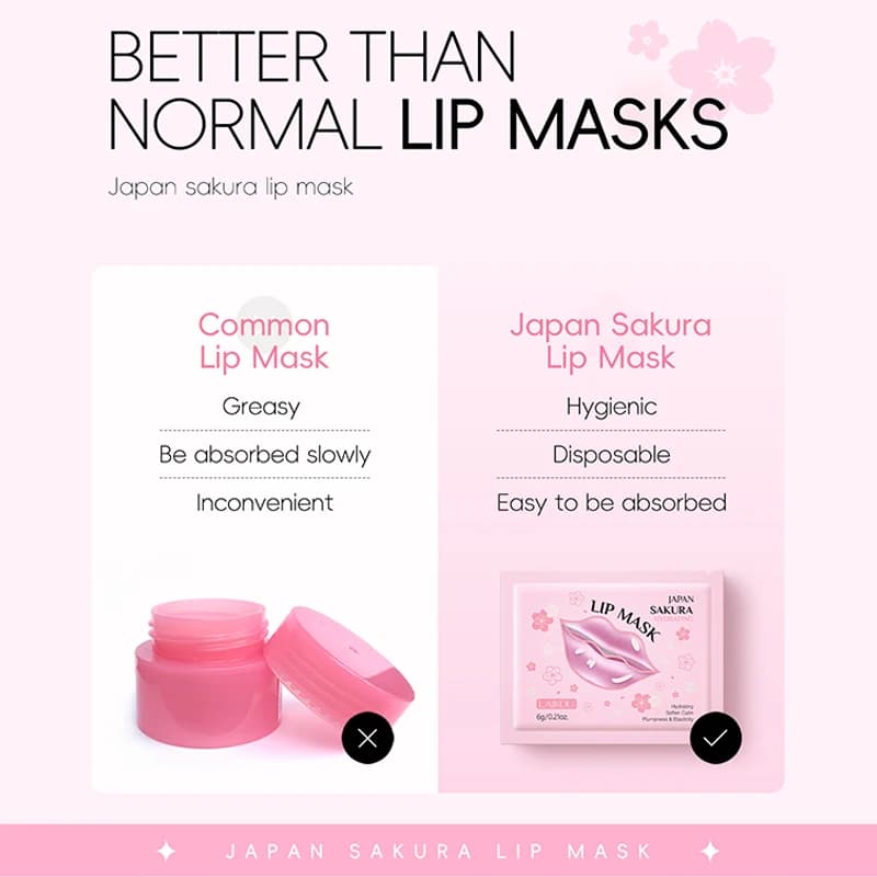 LAIKOU moisturizing lip mask gel patches — image 6