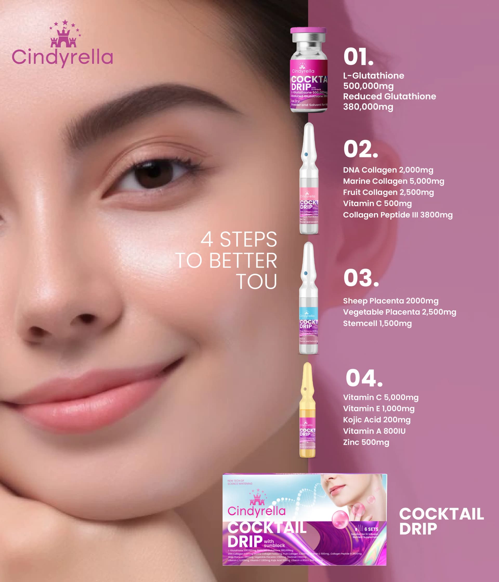Cindyrella Cocktail Drip with Sublock (6 Sets) | L-Glutathione, Collagen, Vitamin C & Placenta Complex — image 2