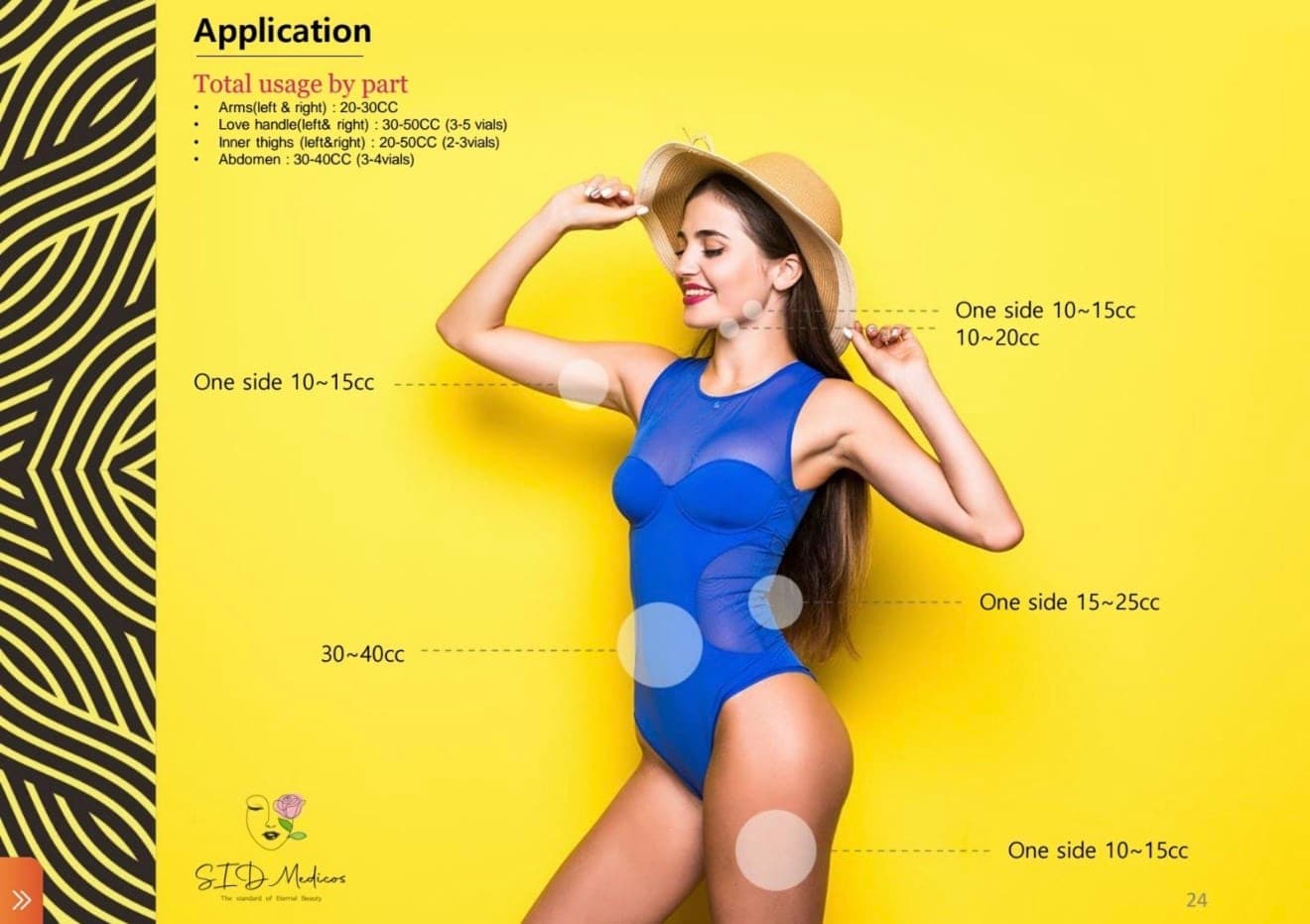 LEMON BOTTLE FOR FAT BURNER 5X10ml VIALS (MADE IN KOREA) — image 4
