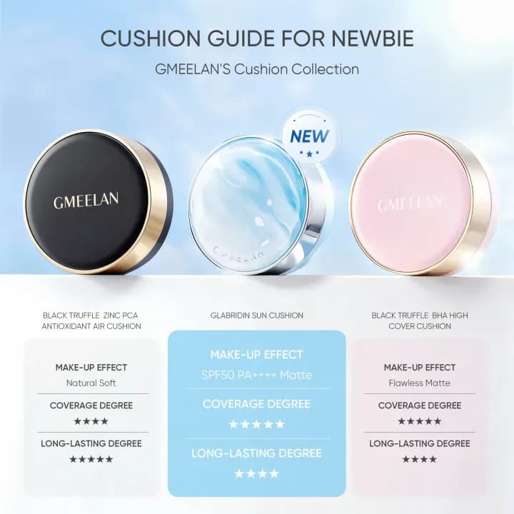 GMEELAN Sunscreen Cushion Foundation SPF50 PA++++ | 2-in-1 Matte Cushion | Funmento