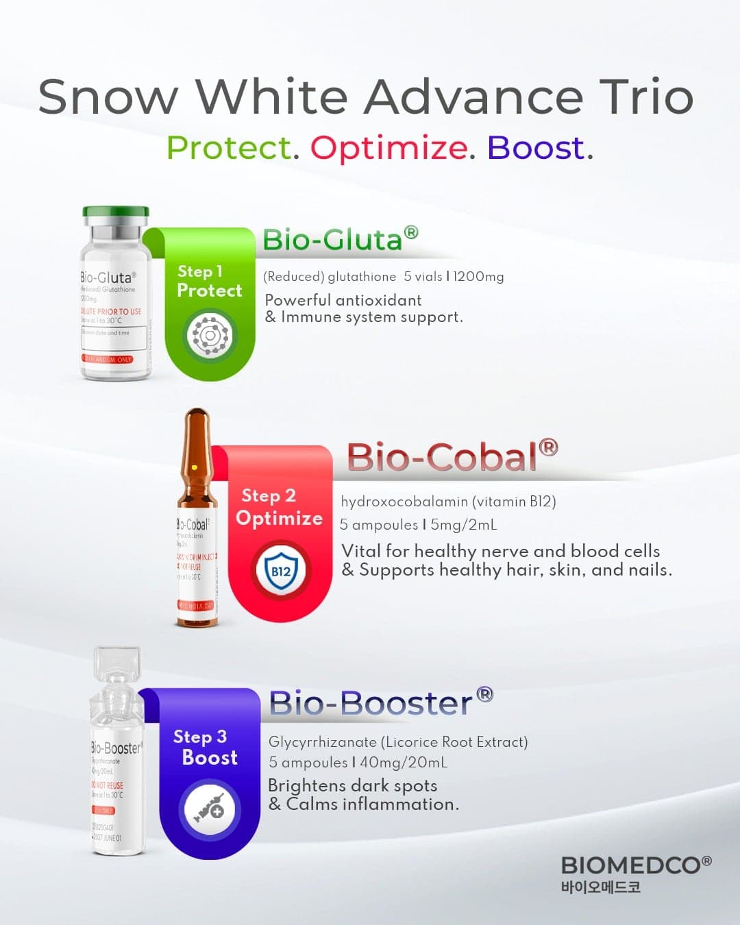 SNOW WHITE ADVANCE GLUTATHIONE 1200MG MADE IN KOREA (5 TRIO SETS) — image 6