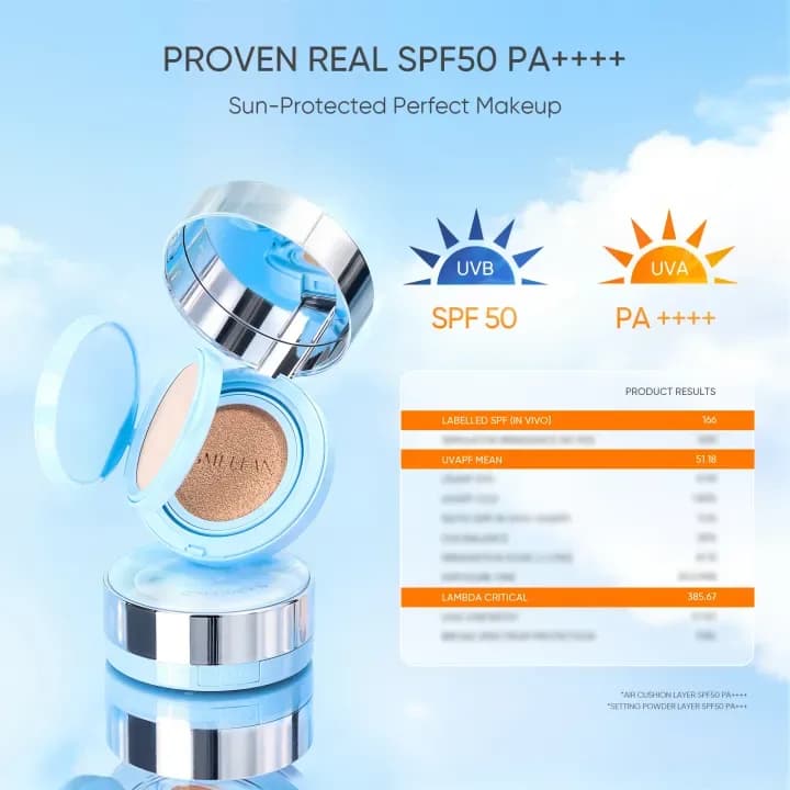 GMEELAN Sunscreen Cushion Foundation SPF50 PA++++ | 2-in-1 Matte Cushion | Funmento — image 3