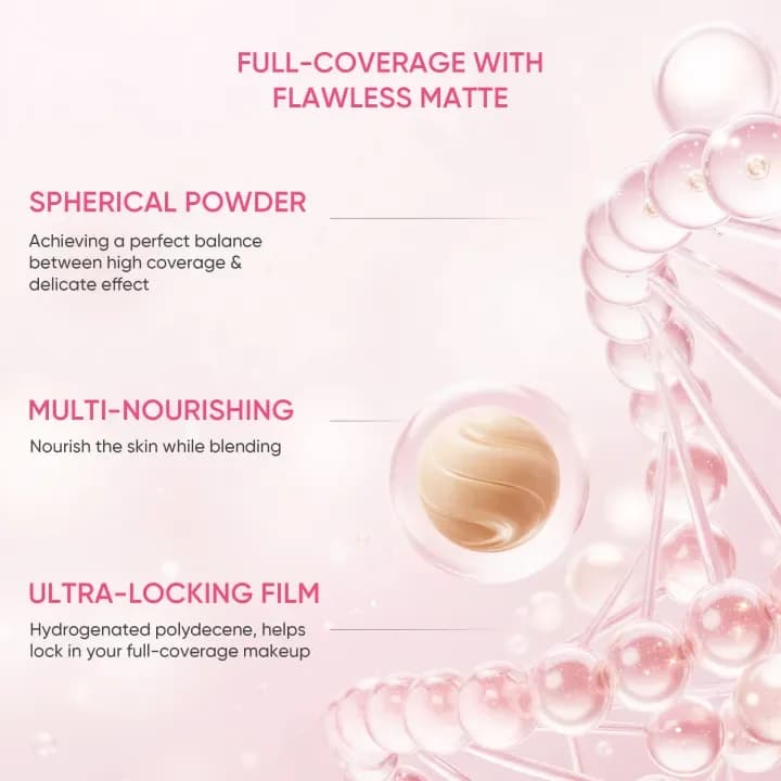 GMEELAN Glabridin High Cover 2-in-1 Cushion Foundation | Matte Full Coverage | Funmento — image 3