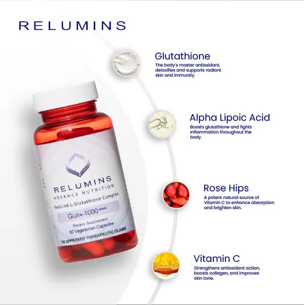 Relumins Gluta 1000 Reduced L-Glutathione Complex with ALA & Vitamin C | 60 Capsules — image 2