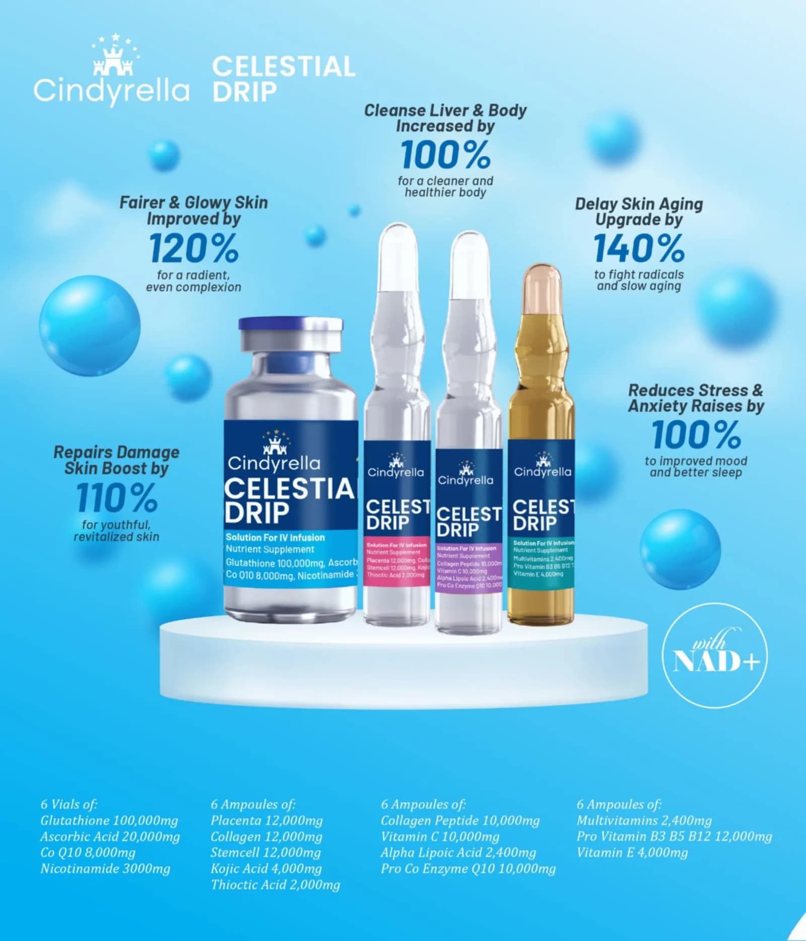 Cindyrella Celestial NAD+ Drip – 6 Vials — image 5