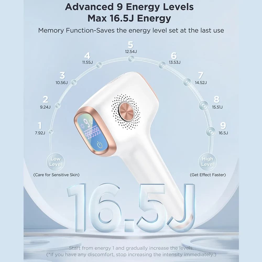 Ice Cooling IPL Hair Remover for Women