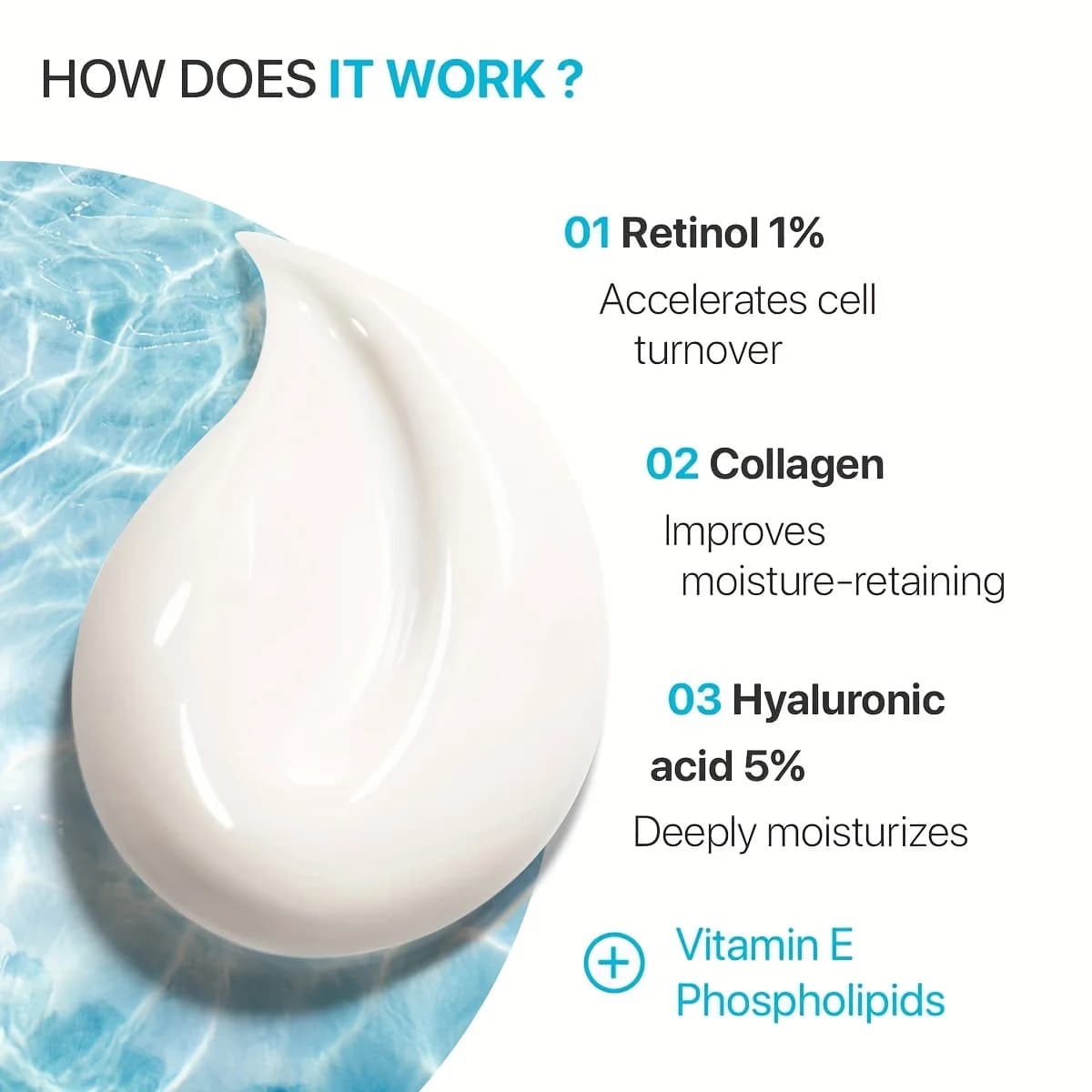 Gorgique retinol face moisturizer jar — image 5