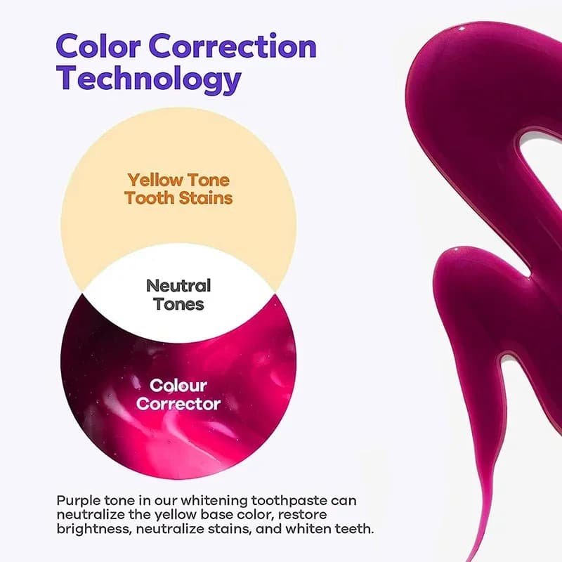 whitening toothpaste tube — image 5