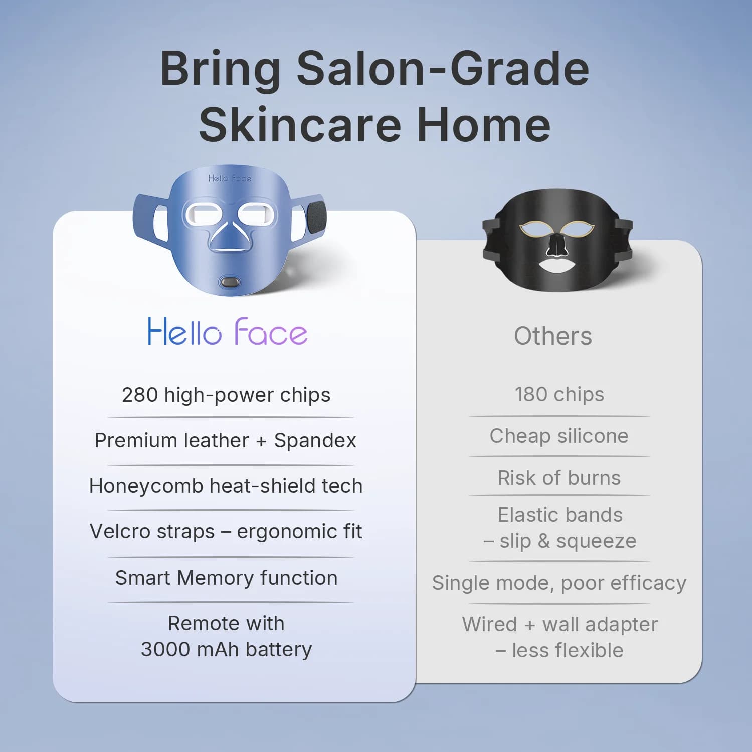 wireless near-infrared red light therapy facial mask — image 4