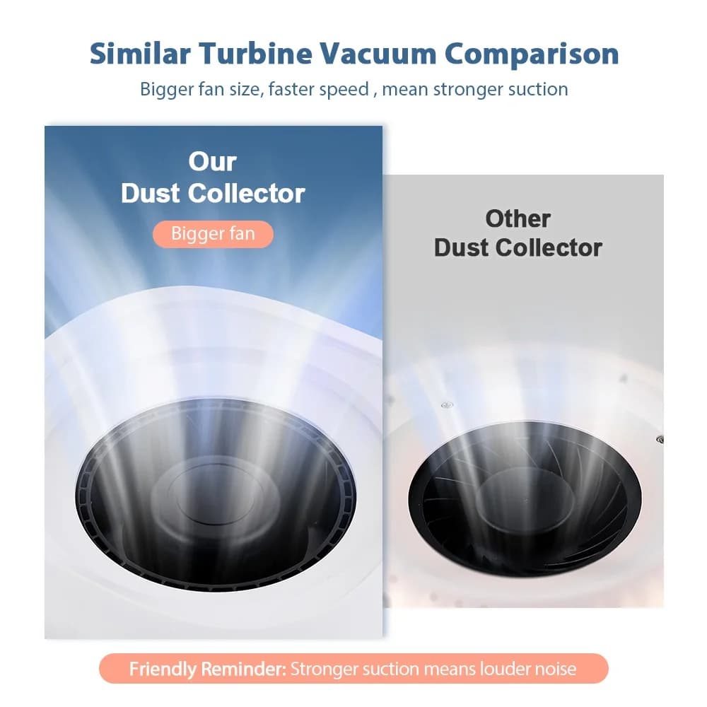 130W brushless nail dust collector with dual filters — image 6