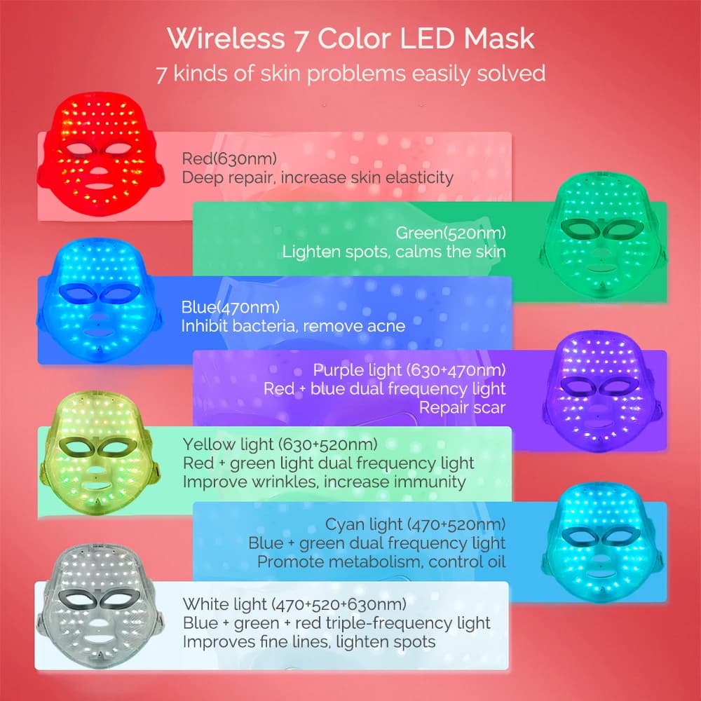 7‑color LED facial mask with red light panel — image 3
