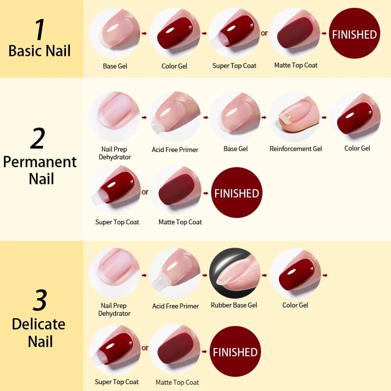Born Pretty 10 ml rubber gel top coat bottle — image 6