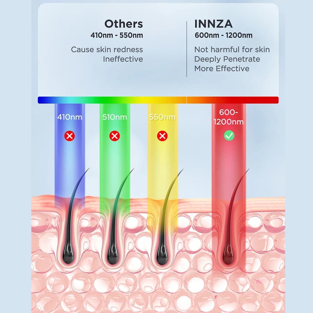 Ice cooling IPL hair removal device — image 5