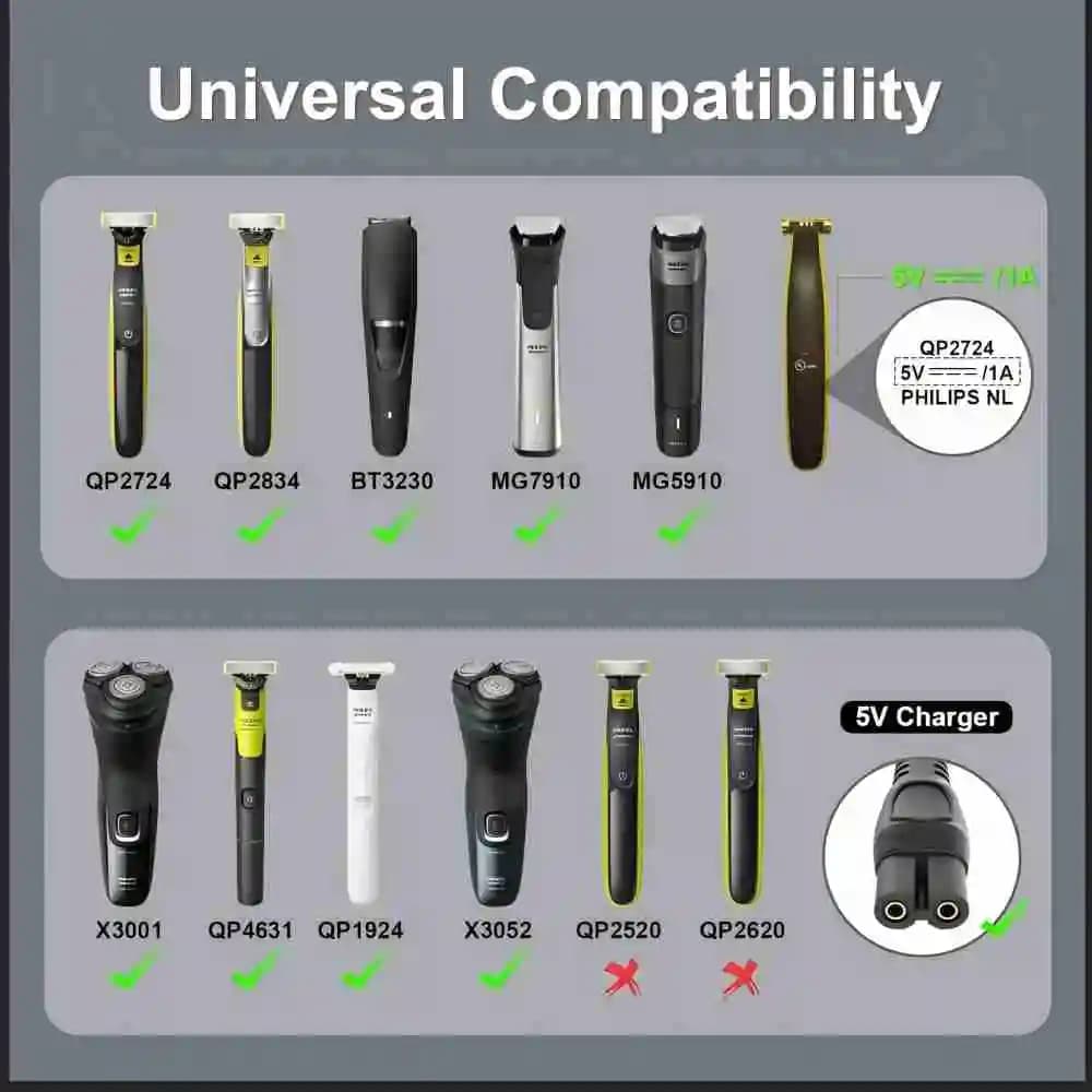 USB‑C shaver adapter for Philips OneBlade — image 3
