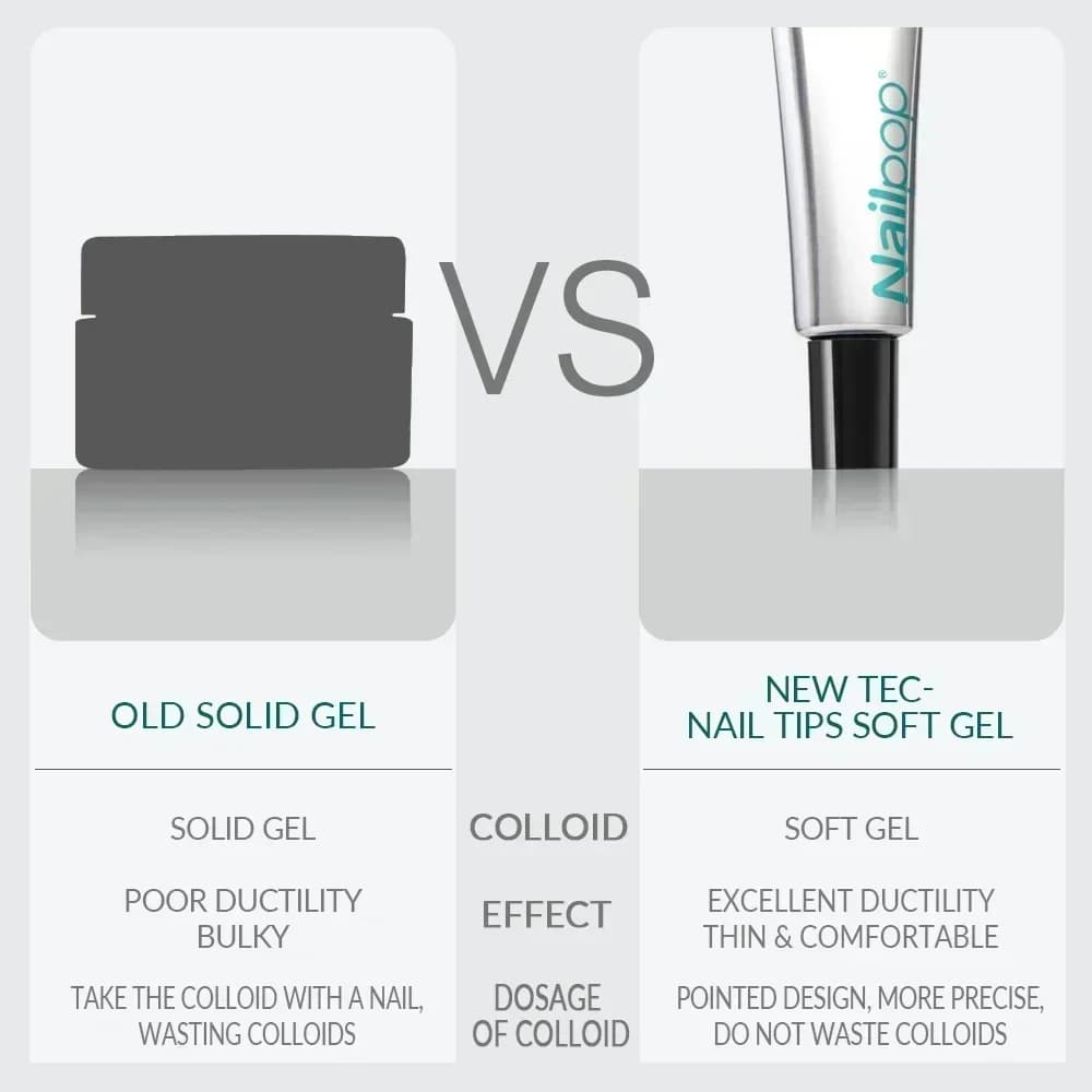 FUNMENTO soft nail tips gel glue 20 g tube — image 5