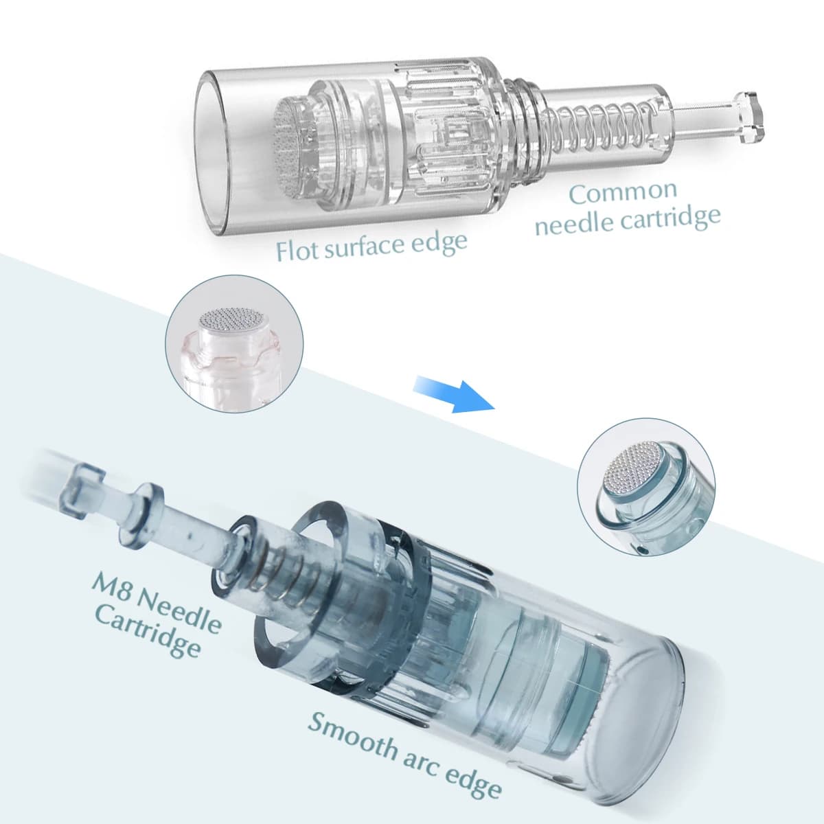 Dr Pen Ultima M8 wireless microneedling pen with cartridges — image 6