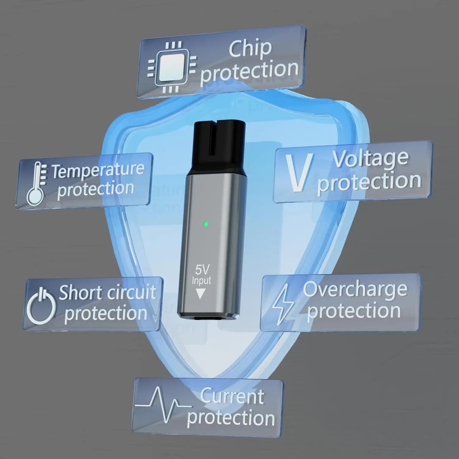 USB‑C shaver adapter for Philips OneBlade — image 4