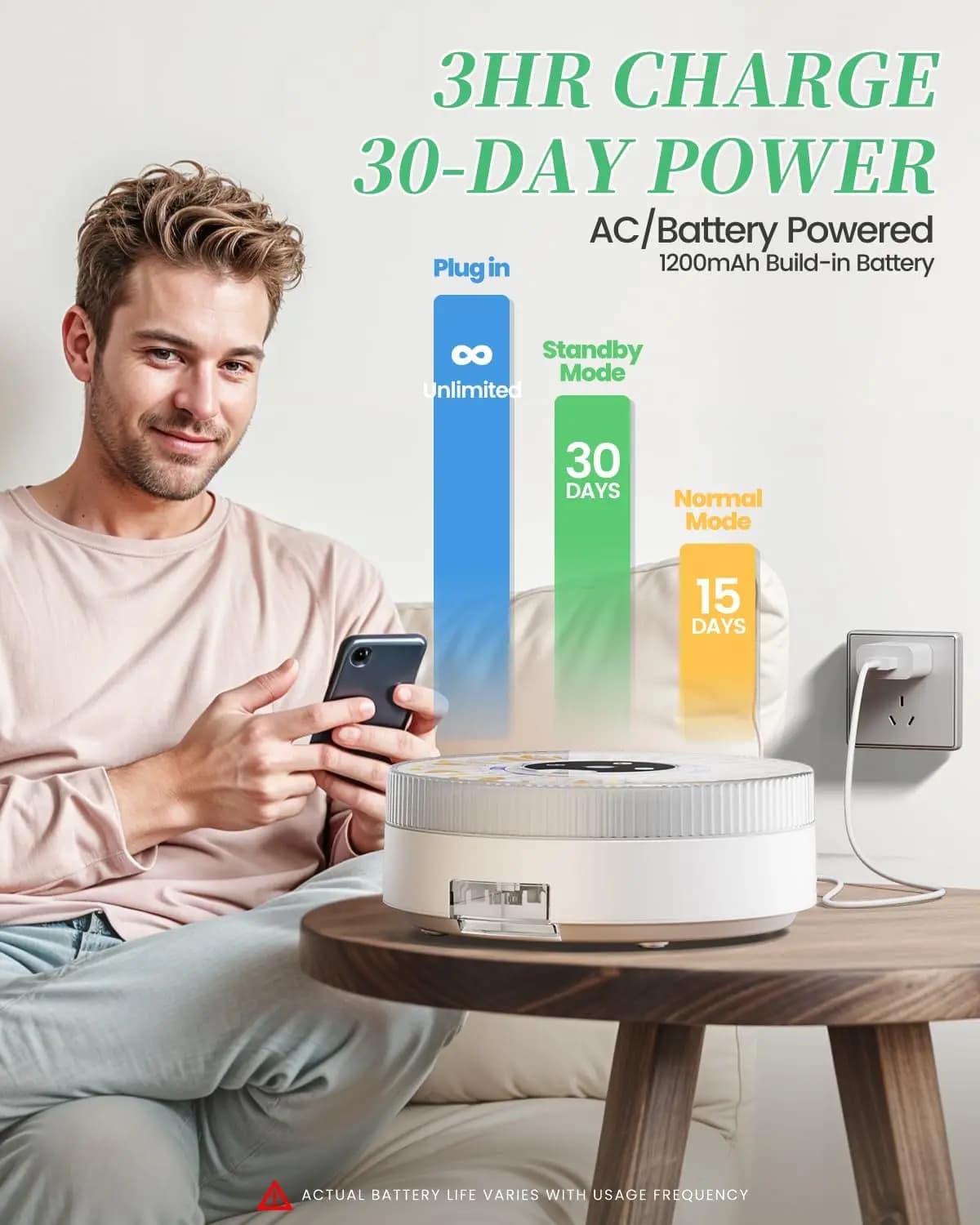 Smart pill dispenser with Bluetooth and fingerprint lock — image 3